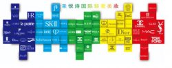 廣州白云萬達(dá)廣場(chǎng)，圣悅詩國際新店開業(yè)